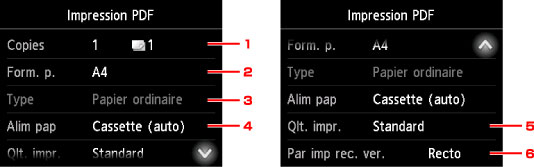 figure : écran tactile